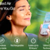 Aire Acondicionado Mini Personal Pequeño Ventilador Portátil